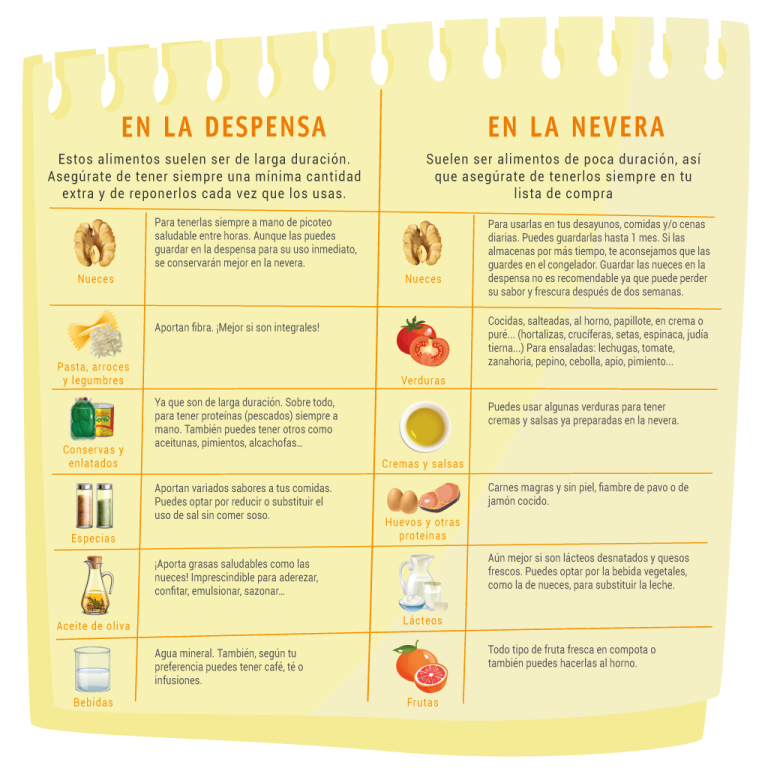 15 alimentos vegetarianos básicos para tu despensa