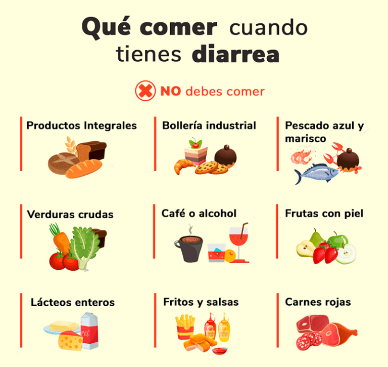 Qué comer (y que no) si tienes diarrea - 2026